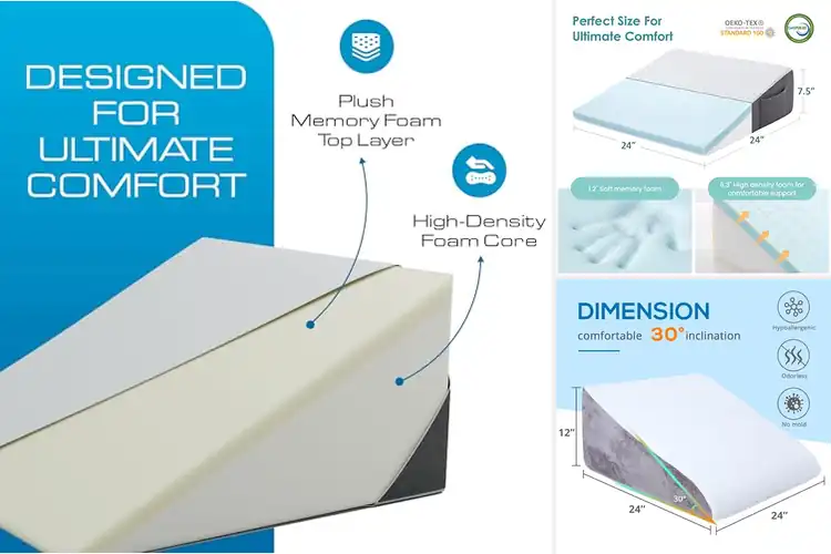 Detailed view of Best High Density Foam Wedge Pillows