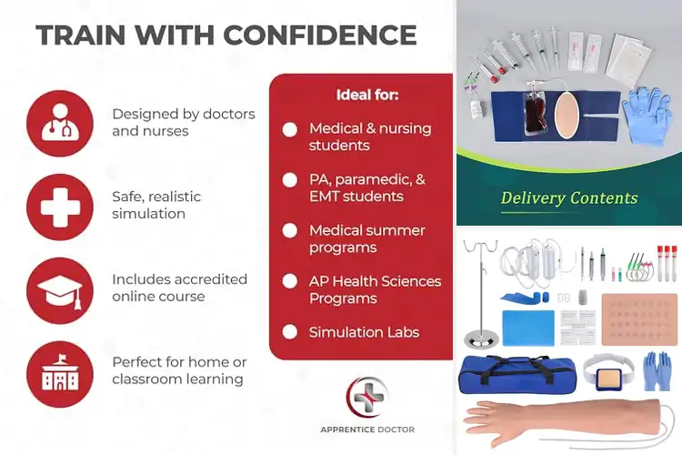 Detailed view of Best Hospital IV Practice Kits