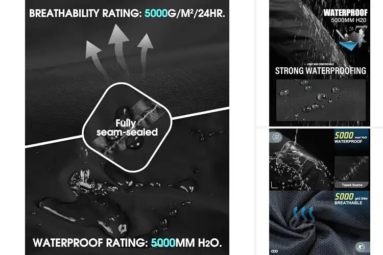 Detailed view of Best Travel Rain Pants for Men