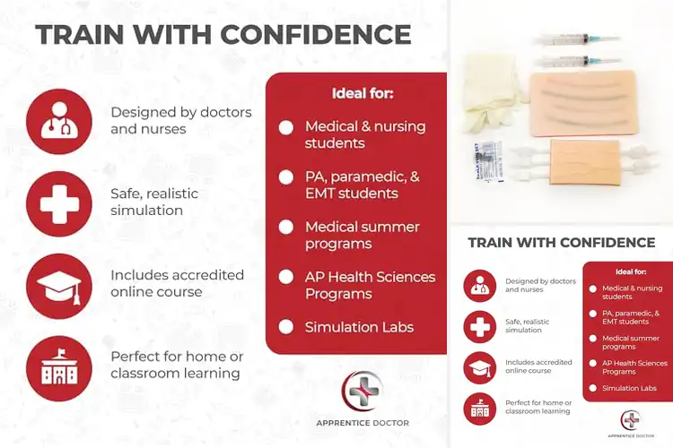 Detailed view of Best Venipuncture Practice Kit